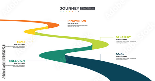 Infographic template for business. 5 Steps Modern milestone diagram with road journey concept, presentation vector infographic.
