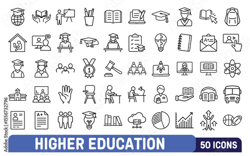 Collection of 50 higher education and learning icons representing academic success and student life