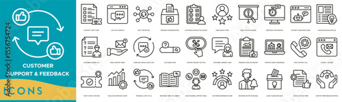 Customer Support and Feedback icon set. Support Ticket Form, Live Chat Window, Help Center Hub, Feedback Submission Box, Customer Satisfaction Survey and User Rating Stars