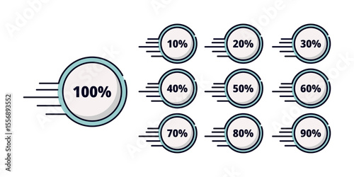 A series of circular icons displaying percentages from 10% to 100%, each with speed lines, suggesting rapid progress or quick completion.