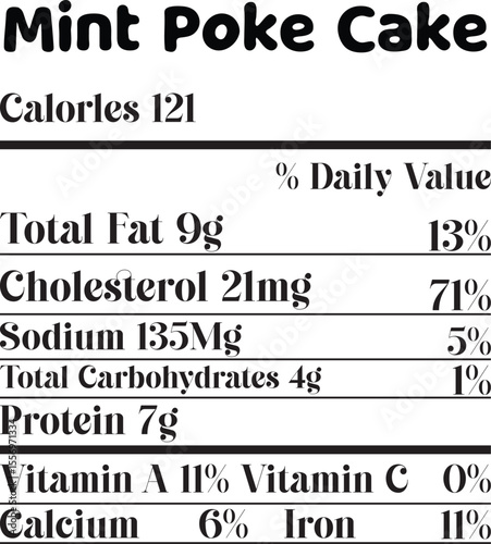 mint poke cake,St Patrick's Day Nutrition Fact svg design