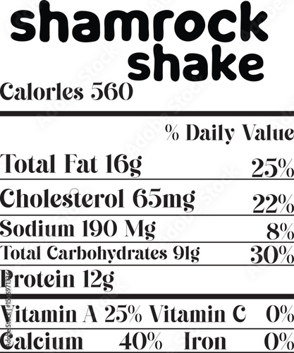 shamrock shake,St Patrick's Day Nutrition Fact svg design