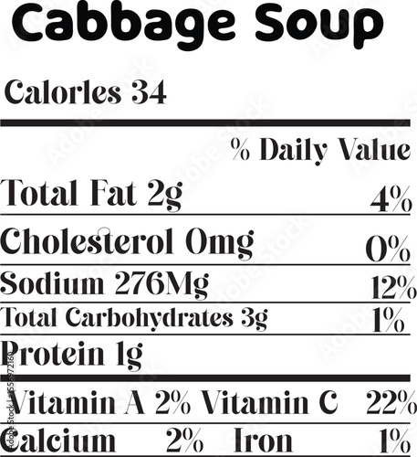 cabbage soup,St Patrick's Day Nutrition Fact svg design