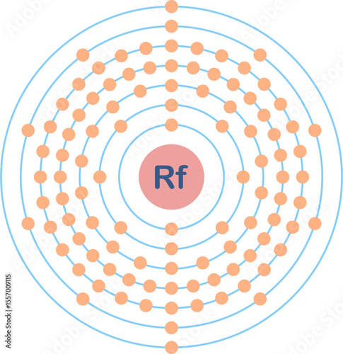 Electron configuration of rutherfordium element. 