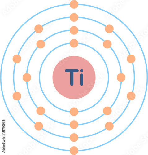 Electron configuration of titanium element. 