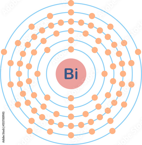 Electron configuration of bismuth element. 