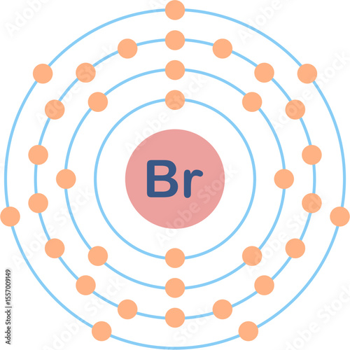 Electron configuration of bromine element. 