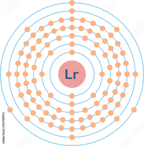 Electron configuration of lawrencium element. 