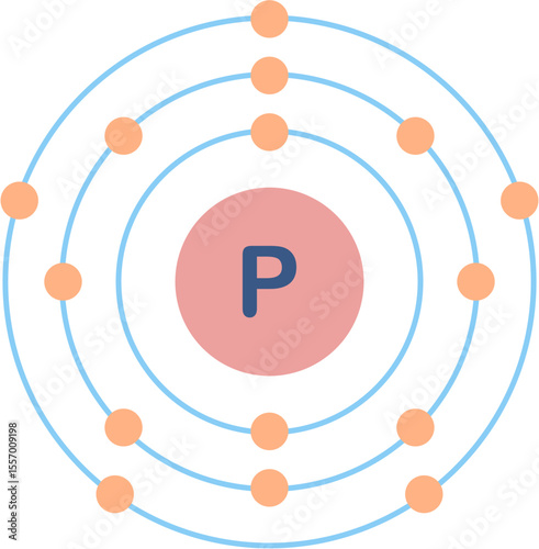 Electron configuration of phosphorus element.