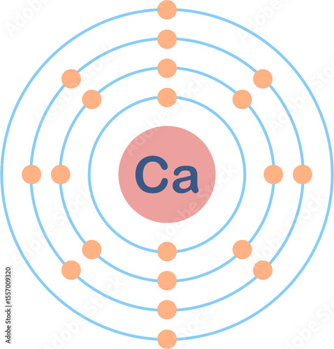 Electron configuration of calcium element. 