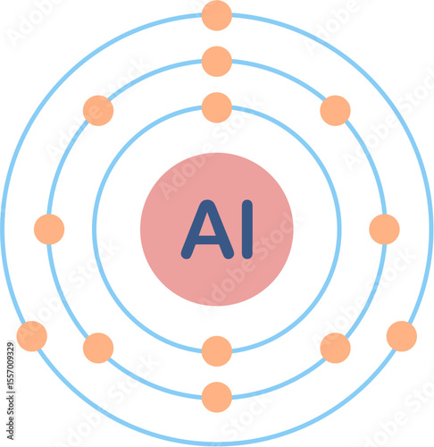 Electron configuration of aluminium element. 