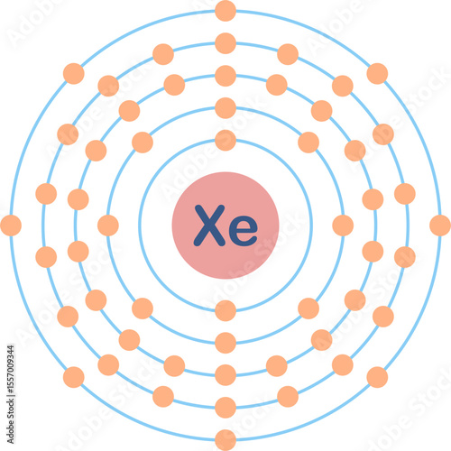 Electron configuration of xenon element. 
