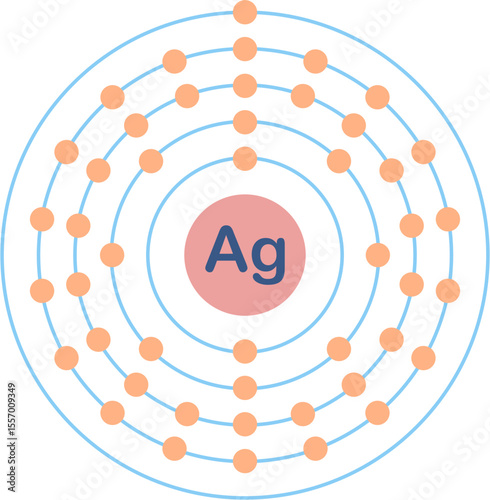 Electron configuration of silver element. 