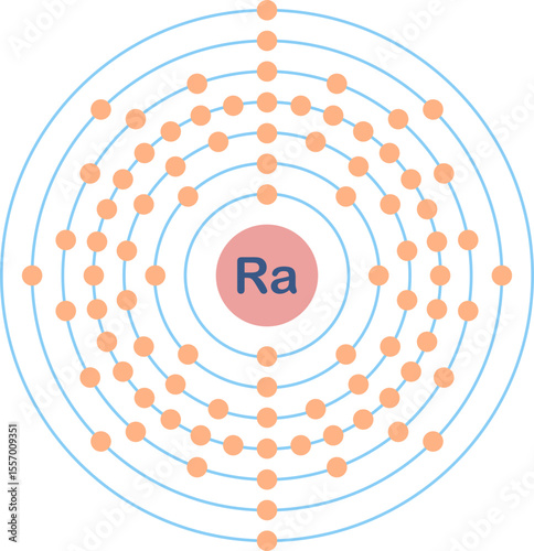 Electron configuration of radium element. 