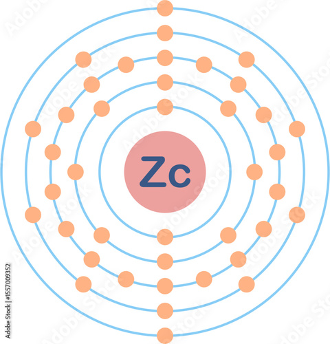 Electron configuration of zirconium element. 
