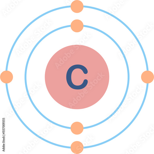 Electron configuration of carbon element. 