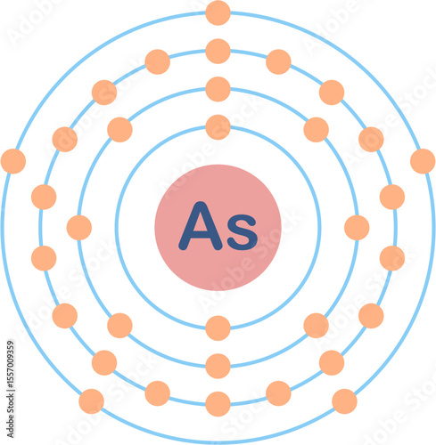 Electron configuration of arsenic element. 