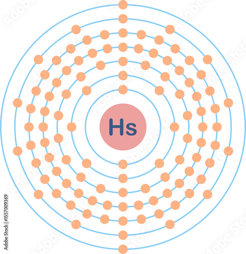 Electron configuration of hassium element. 