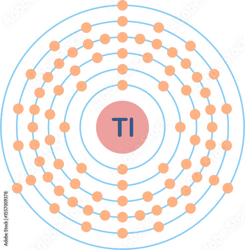 Electron configuration of thallium element. 