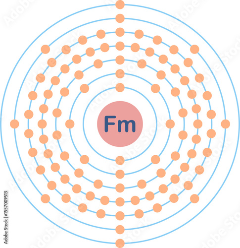 Electron configuration of fermium element. 