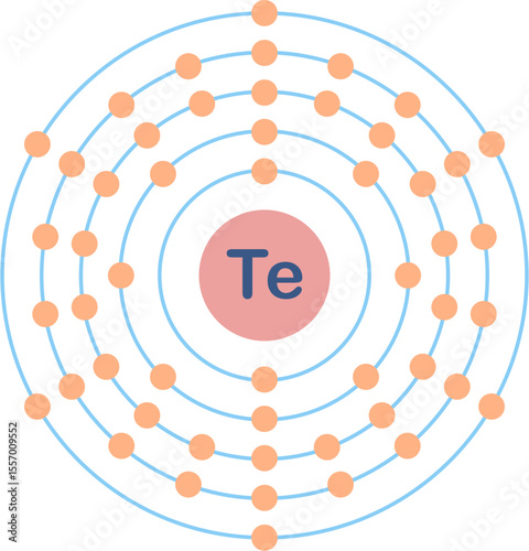 Electron configuration of tellurium element. 