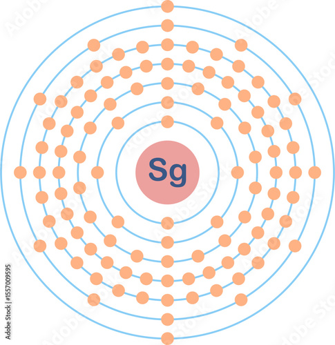 Electron configuration of seaborgium element. 