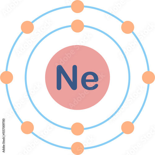 Electron configuration of neon element. 