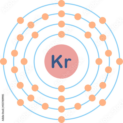 Electron configuration of krypton element. 