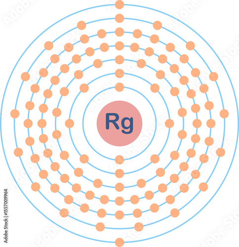 Electron configuration of roentgenium element. 