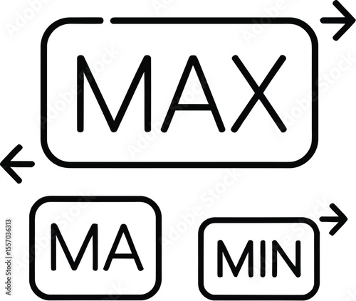 A diagram showing max ma and min in boxes with arrows on a light gray background