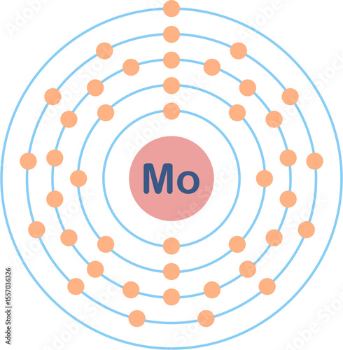 Electron configuration of molybdenum element. 