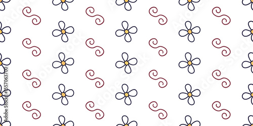Floral pattern design : A captivating illustration showcasing a seamless repeating pattern of stylized floral arrangements intertwined with elegant scroll elements. conveying delicate artistry