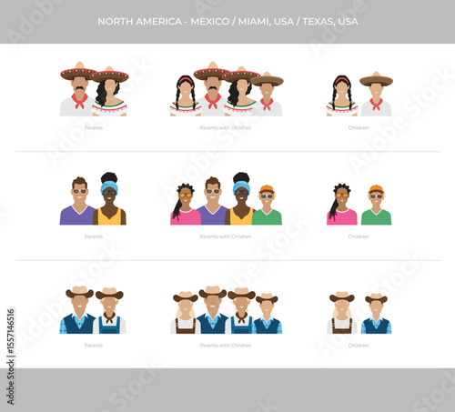 Clothing varieties of families across North American regions such as Mexico and parts of the USA including Miami and Texas