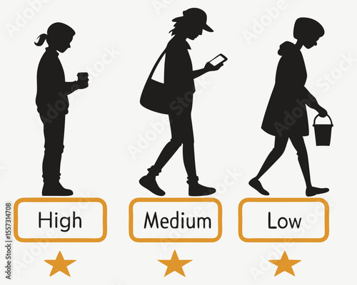 Black silhouette people and star ratings measuring activity levels transparency included