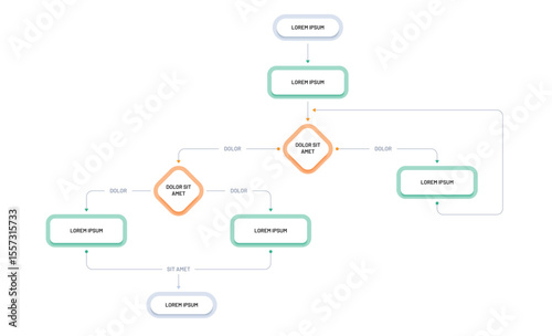 A diagram template for reflecting the technological process. Block diagram, algorithm, process reflection. The modern scheme