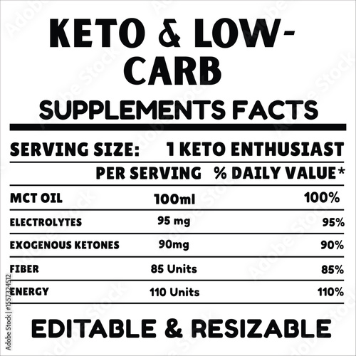 Keto & Low-Carb Supplements Facts