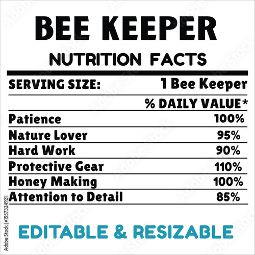 Bee Keeper Nutrition Facts