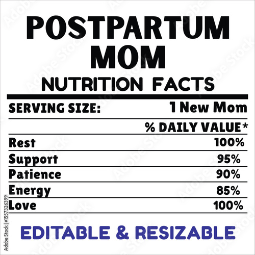 Postpartum Mom Nutrition Facts