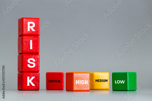 Wallpaper Mural Risk Level, Proper Assessment and Protection. Safety management, analysis and reduce risk,  Safety Planning, Success level, copy space Torontodigital.ca
