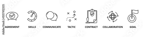 Negotiation icon set with agreement, skills, communicate, tactic, contract, collaboration, and goal