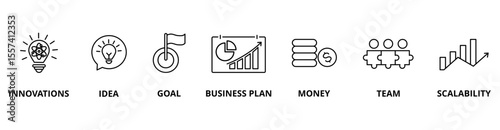 Start Up icon set with innovations, idea, goal, business plan, money, team, and scalability