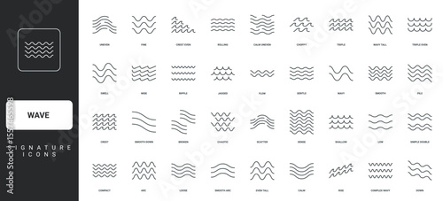 Wave pattern, sea and ocean water ripple, river flow and swimming pool wavy icon set. Curve and zigzag shape, simple two and three, four wave lines thin black outline symbols vector illustration