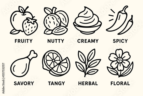 Fruit, nut, cream, spice icons with savory, tangy, herbal, and floral elements