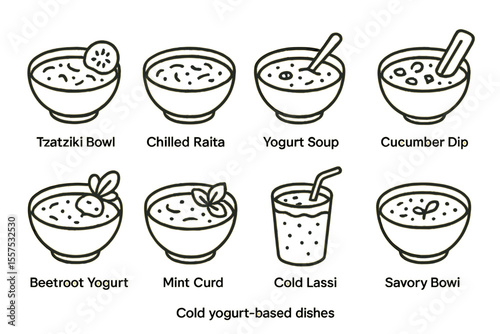 Variety of cold yogurt-based dishes: tzatziki, raita, soup, and more