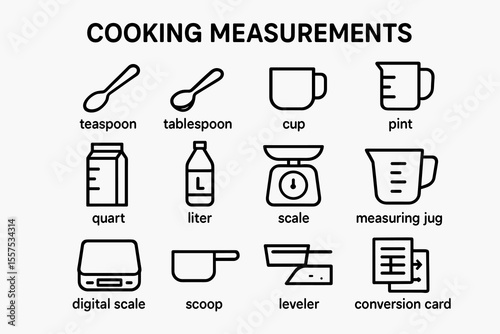 Cooking measurement icons: teaspoon, tablespoon, cup, pint, and more