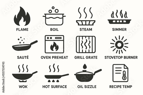 Cooking symbol icons: flame, boil, steam, simmer, sauté, grill, stovetop burner, wok