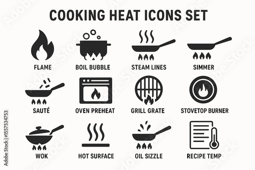 Cooking heat icons set: visual guide to kitchen heat techniques