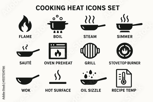 Cooking heat icons set: flame, boil, steam, simmer, sauté, grill, burn