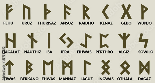 Viking runes, celtic alphabet with ancient runic signs, scandinavian letters. Abc nordic font. Elements for computer games or ui graphic design. Cartoon isolated vector illustration.
