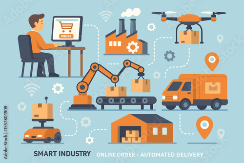 Smart Industry Automation, Online Order Fulfillment, Automated Delivery Logistics, Robotics, Drones, Conveyor, Warehouse, Factory, E-commerce, Vector Illustration, Modern Supply Chain Concept
